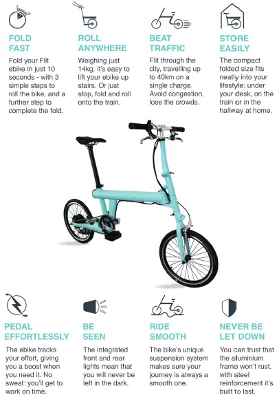 flit ebike