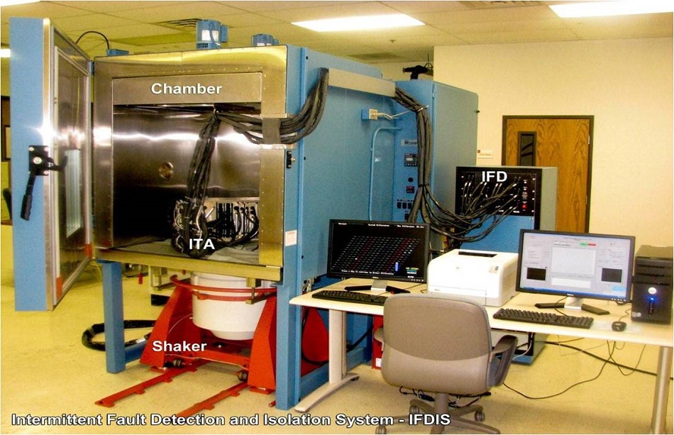 Intermittent Fault Detection & Isolation System (IFDIS)