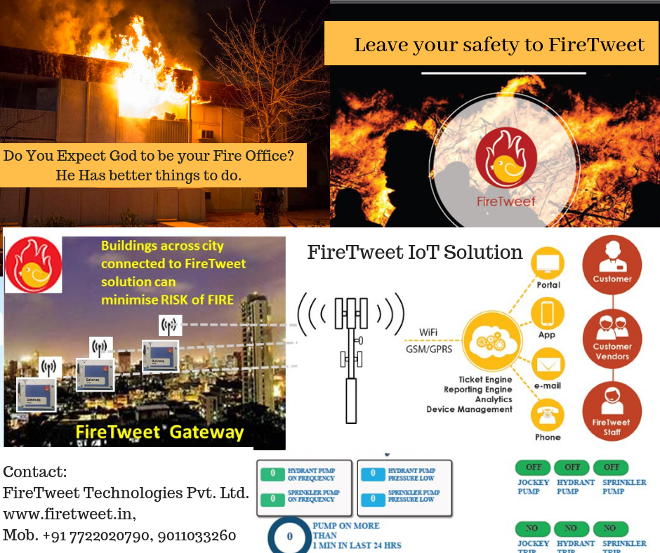 Here is everything we know about the Intelligent Fire Alarm System Industry 2020! Read for all details. 5