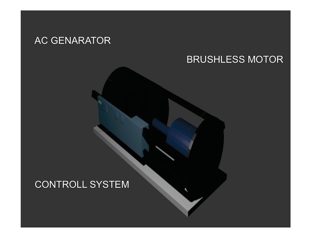 Self Powered Generator